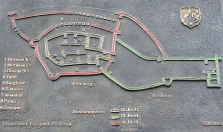 Der Grundriss